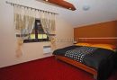 Apartmány Alžbeta v podkroví