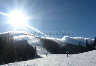 Apartmány Fatrapark 2