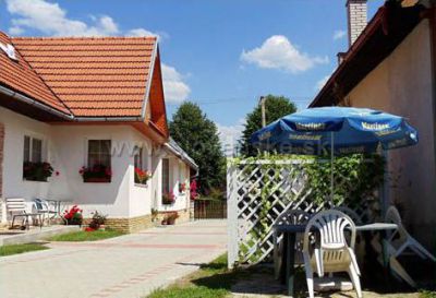 Privat ANNA