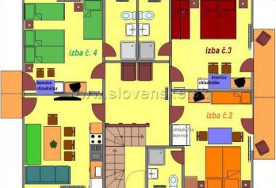 Apartmány pod brehom Janka