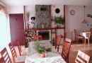 Privat pod Tatrami