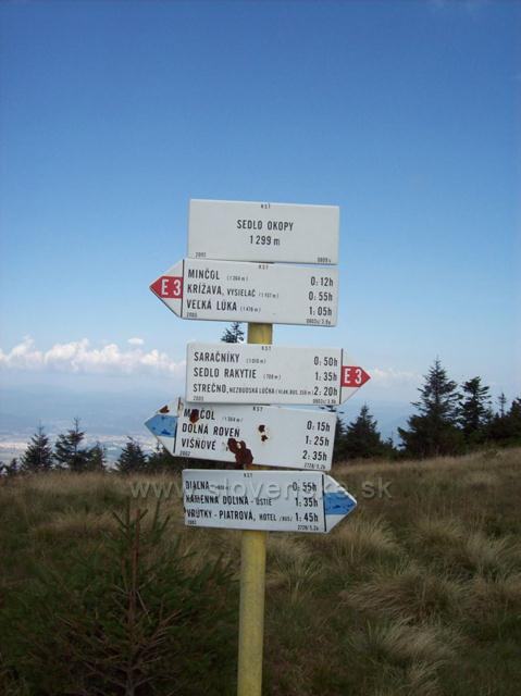 Malá Fatra