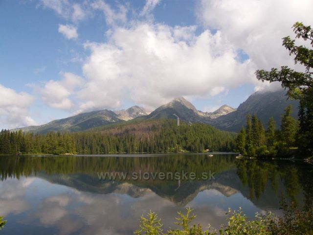 Štrbské pleso