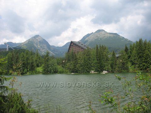 Štrbské pleso