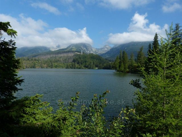 Štrbské pleso