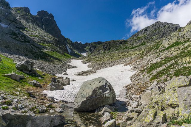 Kotlina pod Prielomom